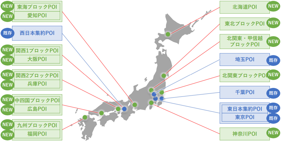 IPoE　POI拡大